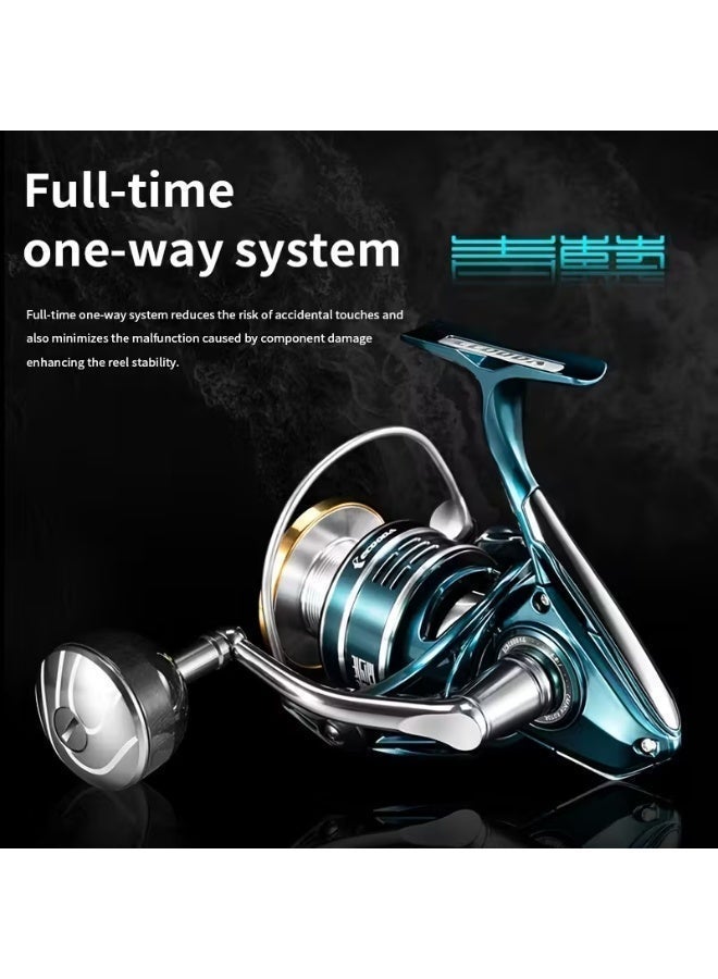 ECOODA Cyanocor Modal Spinning Fishing Reel - Aluminum Alloy, Left/Right Hand Interchangeable, 360° Rotating Spool, Deep Sea & Boat Fishing Gear, Durable Metal Construction - Image 5